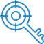 International keyword research