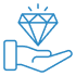 Value Added